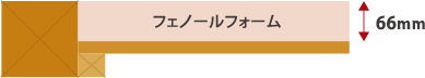 オプション仕様