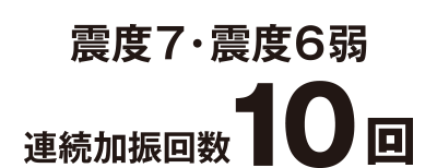 震度7・震度6弱 連続加振回数10回