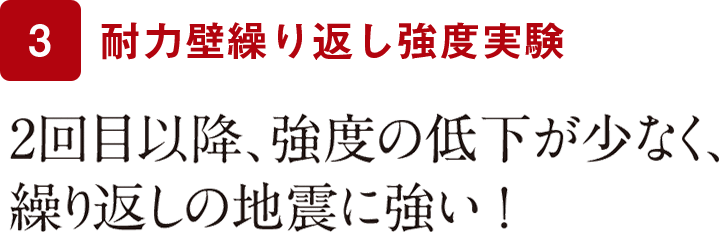2回目以降、強度の低下が少なく、繰り返しの地震に強い !